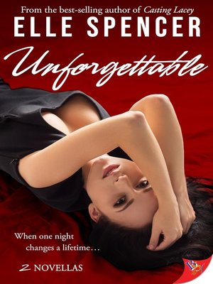 cover image of Unforgettable